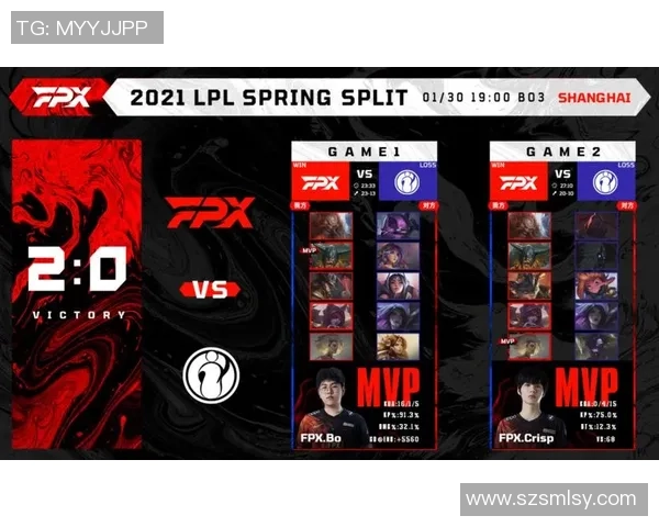 全球总决赛积分榜更新FPX以82分稳居第一名争夺冠军之路